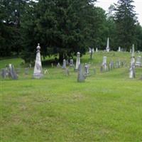 Methodist Episcopal Churchyard Cemetery on Sysoon