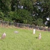 Mettina Cemetery on Sysoon