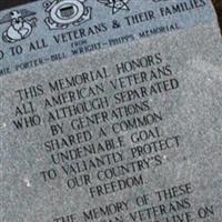 Mexia City Cemetery on Sysoon