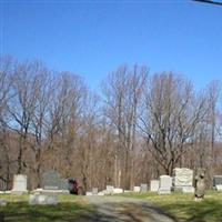 Meyersville Cemetery on Sysoon