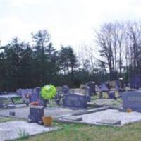 Mica Baptist Church Cemetery on Sysoon