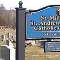 Saint Michael and Saint Andrew Byzantine Cemetery on Sysoon