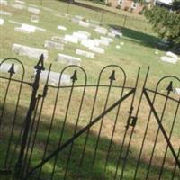 Mickleton Meeting House Graveyard on Sysoon