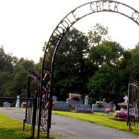 Middle Creek Baptist Church Cemetery on Sysoon