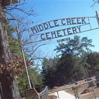 Middle Creek Cemetery on Sysoon