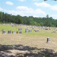 Middle Creek Cemetery on Sysoon