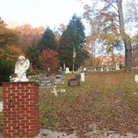 Middle Ferrell Cemetery on Sysoon