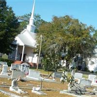 Middle Ground Cemetery on Sysoon