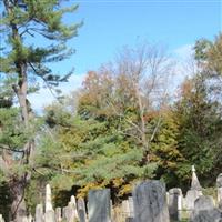 Middle Ground Cemetery on Sysoon