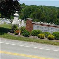 Middle Presbyterian Cemetery on Sysoon