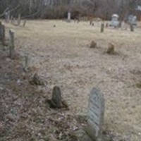 Middle Run Cemetery on Sysoon