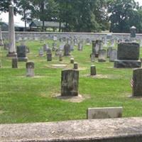 Middle Spring Presbyterian Church Cemetery (new) on Sysoon