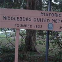Middleburg Methodist Cemetery on Sysoon