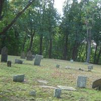 Middlebury Cemetery on Sysoon