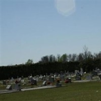 Middleground Primitive Baptist Church Cemetery on Sysoon