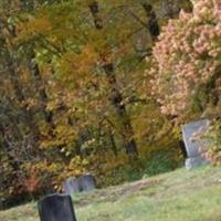 Middlesprite Cemetery on Sysoon