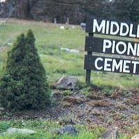 Middleton Pioneer Cemetery on Sysoon