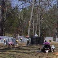 Middleton United Methodist Church Cemetery on Sysoon