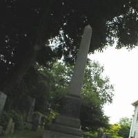 Middletown Baptist Churchyard on Sysoon