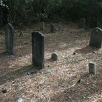 Midgett Burgess Cemetery on Sysoon