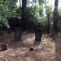 Midgett Burgess Cemetery on Sysoon
