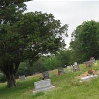 Midland Cemetery on Sysoon