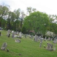 Midland Park Methodist Cemetery on Sysoon