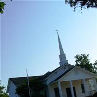 Midway Baptist Church Cemetery on Sysoon