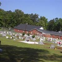 Midway Baptist Church Cemetery on Sysoon