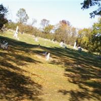 Old Midway Baptist Church Cemetery on Sysoon