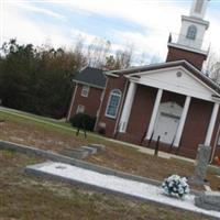 Midway Baptist Church Cemetery on Sysoon