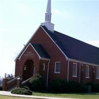 Midway Baptist Church Cemetery on Sysoon