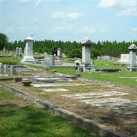 Midway Baptist Church Cemetery on Sysoon