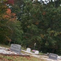 Midway Baptist Churchy Cemetery on Sysoon