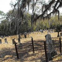 Midway Cemetery on Sysoon