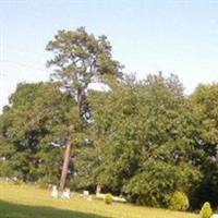 Midway Congregational Church Cemetery on Sysoon