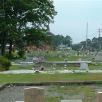 Midway Methodist Church Cemetery on Sysoon