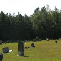 Midway Missionary Baptist Church Cemetery on Sysoon