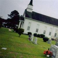 Midway Presbyterian Church Cemetery on Sysoon