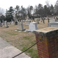 Midway United Methodist Church Cemetery on Sysoon