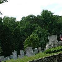 Milford Side Cemetery on Sysoon