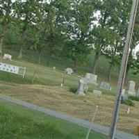 Milhoan Ridge Christian Church Cemetery on Sysoon