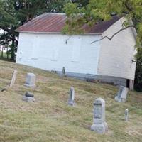 Milhoan Ridge Christian Church Cemetery on Sysoon
