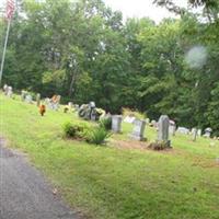 Mill Creek Cemetery on Sysoon