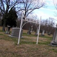 Mill Creek Cemetery on Sysoon