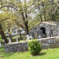 Millar Cemetery on Sysoon