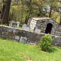 Millar Cemetery on Sysoon