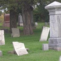 Millard Cemetery on Sysoon
