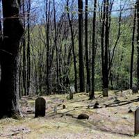 Millbrook Cemetery on Sysoon