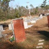 Millcreek Cemetery on Sysoon